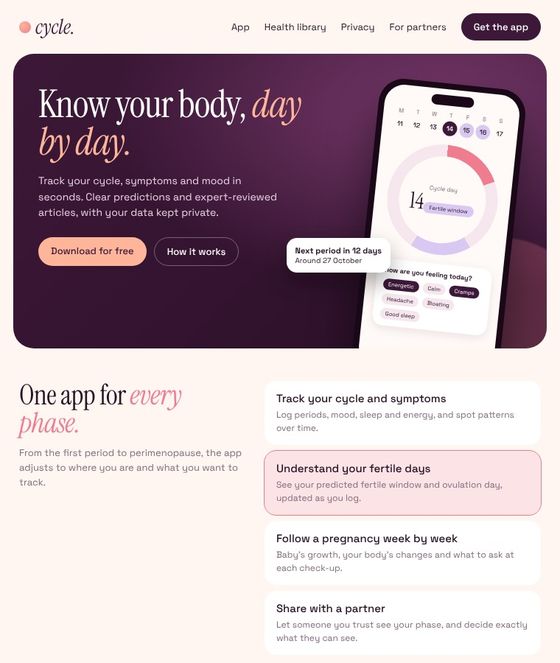 Cycle-tracking app landing page